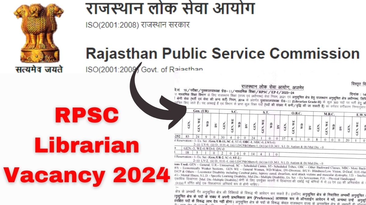 rpsc new vacancy 2024 apply online