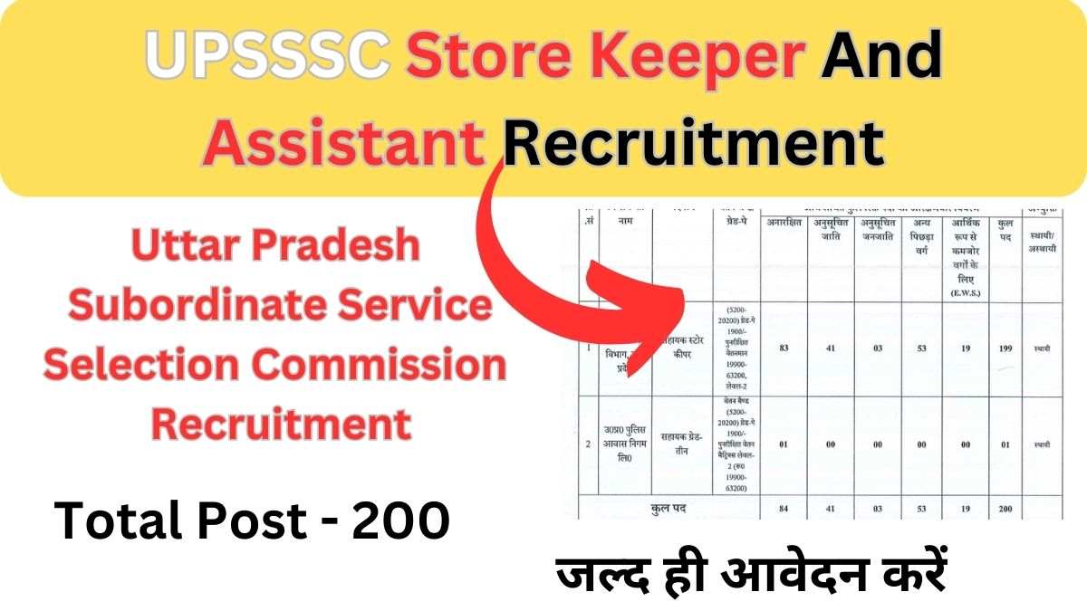 UPSSSC Store Keeper And Assistant Recruitment | Uttar Pradesh Subordinate Service Selection Commission Recruitment 2024